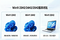 Win11 23H2/24H2/25H2深度对比：哪个版本最值得用