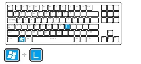 windows+L windows+L