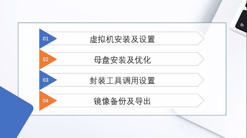 系统封装目录 系统封装目录